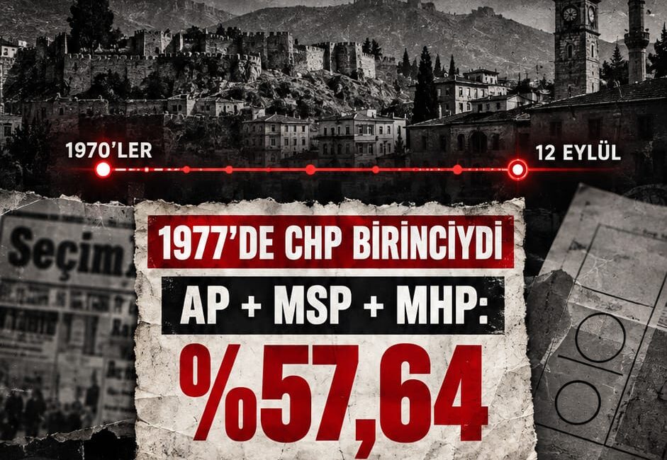 1970’lerden 12 Eylül’e Kahramanmaraş Siyasetinin Temel Kodları Kahramanmaraş denildiğinde akla